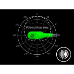 Razer Blackshark V2 X - Green - Image 3