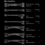 LovingCool LC-Z1000W X Series Power Supply (Modular) - Image 3