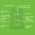 Gizzu Hero Ultra Plus 3840Wh UPS Power Station - Image 3