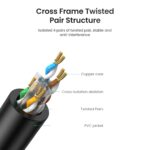 UGREEN NW102-20158 Cat6 UTP Ethernet Cable 0.5m - Black - Image 4