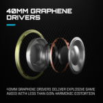 Nacon: Rig R5 Pro Headset - Image 2