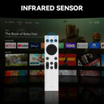 Wanbo IR Remote Control (Mini Pro | T2 Max | X5 | Mozart 1 | X2 Max) - Image 4